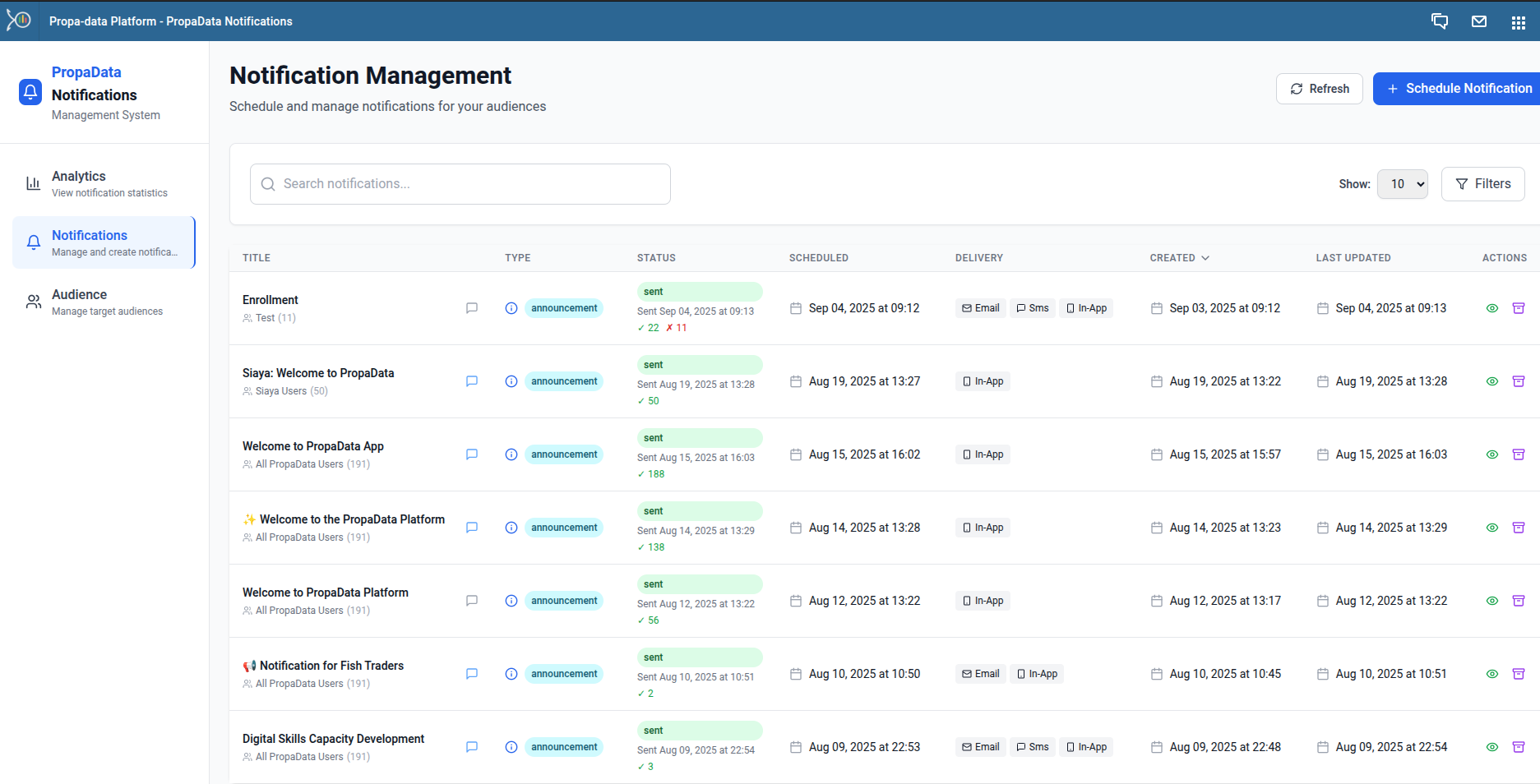 Schedule Notification