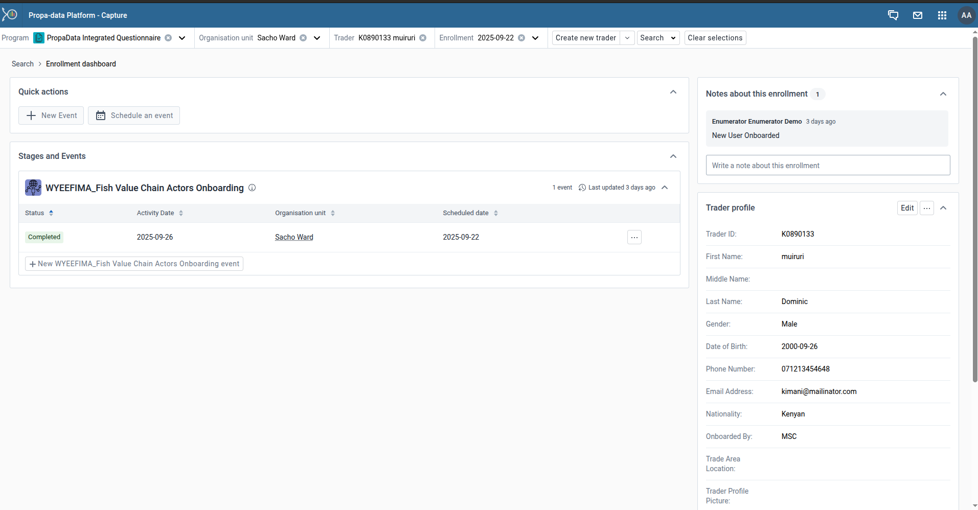 Participant dashboard